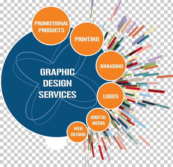 graphic-design-service